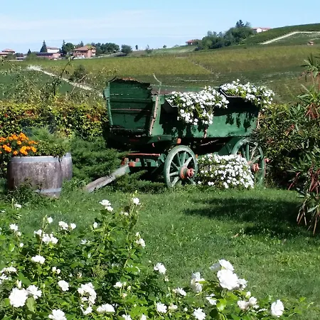 Bricco San Giovanni Asti